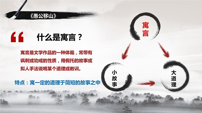 《愚公移山》小故事  大道理课件PPT02