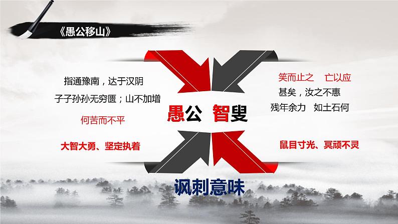 《愚公移山》小故事  大道理课件PPT04