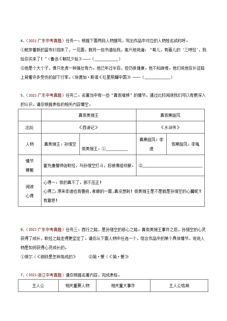 专题08 名著阅读-2021年中考语文真题分项汇编 （全国通用）（第3期）（原卷版）02