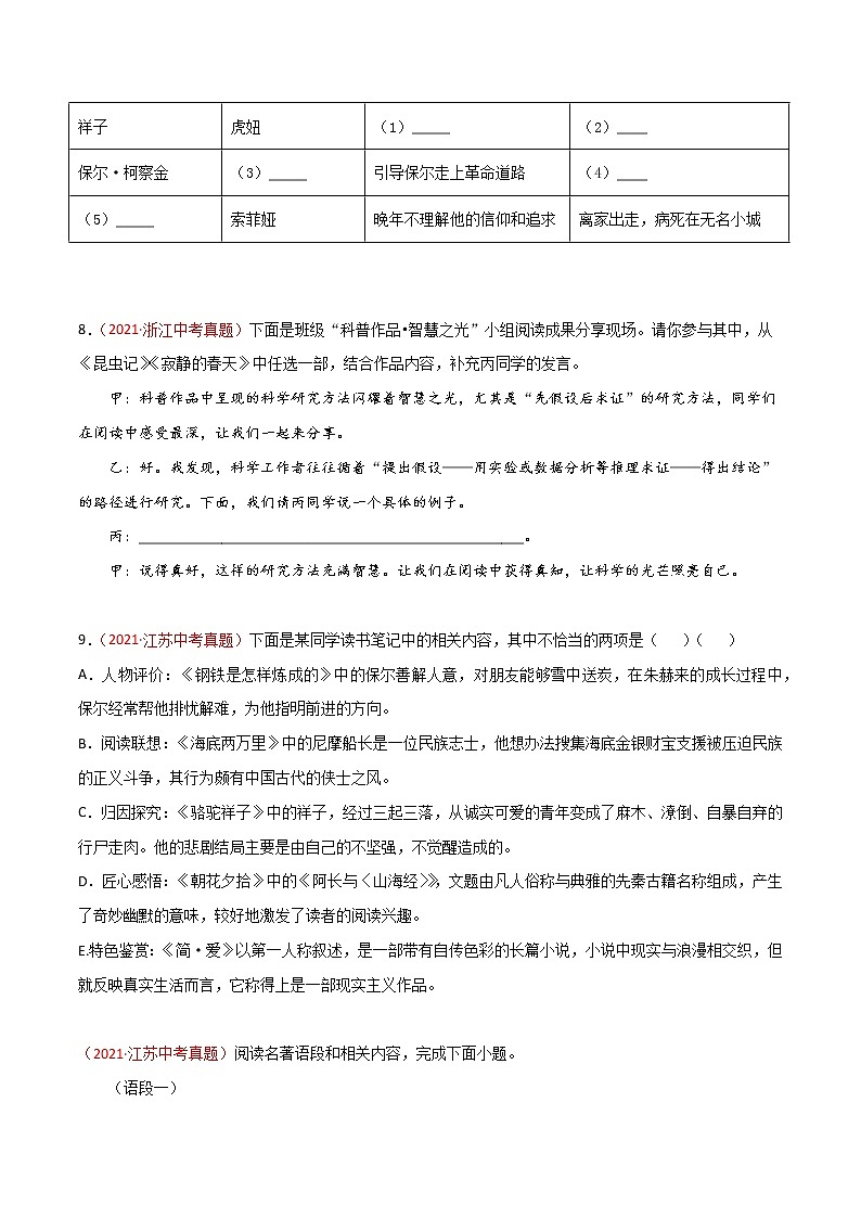 专题08 名著阅读-2021年中考语文真题分项汇编 （全国通用）（第3期）（原卷版）03