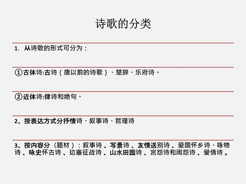 第4课《古代诗歌四首》七年级语文上册同步备课课件（部编版）第4页