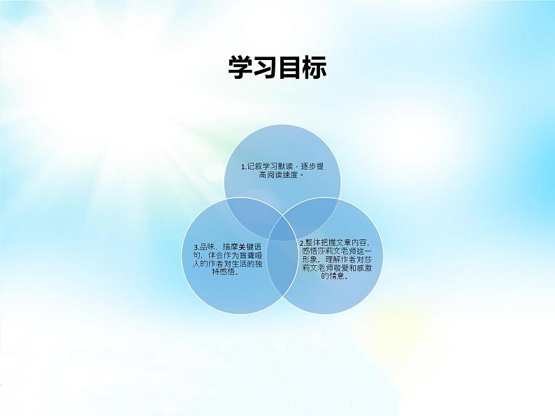 第10课《再塑生命的人》 七年级语文上册同步备课课件（部编版）第2页