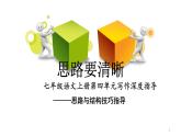 专题第四单元10 结构与思路-七年级语文上册单元写作深度指导（部编版）