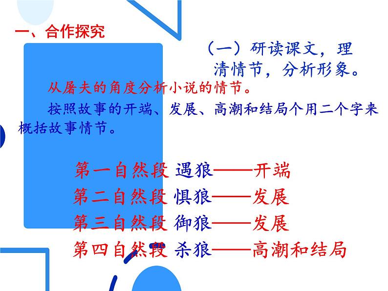 第十八课《狼》七年级上册语文第五单元随堂课件03