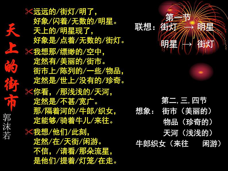 07 写作 第六单元发挥联想和想象七年级上册语文第六单元随堂课件08