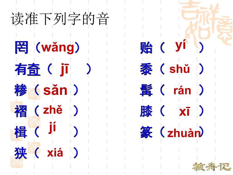 核舟记 （最后修改）课件PPT第5页