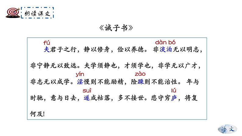 专题04 《诫子书》 课件-赢在积累之语文七年级上册文言文过关宝典（部编版）(共46张PPT)07