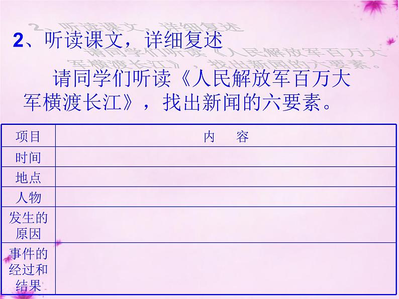 1消息二则之人民解放军百万大军横渡长江 毛泽东 参赛获奖教学ppt课件（人教部编版八年级上册语文）08