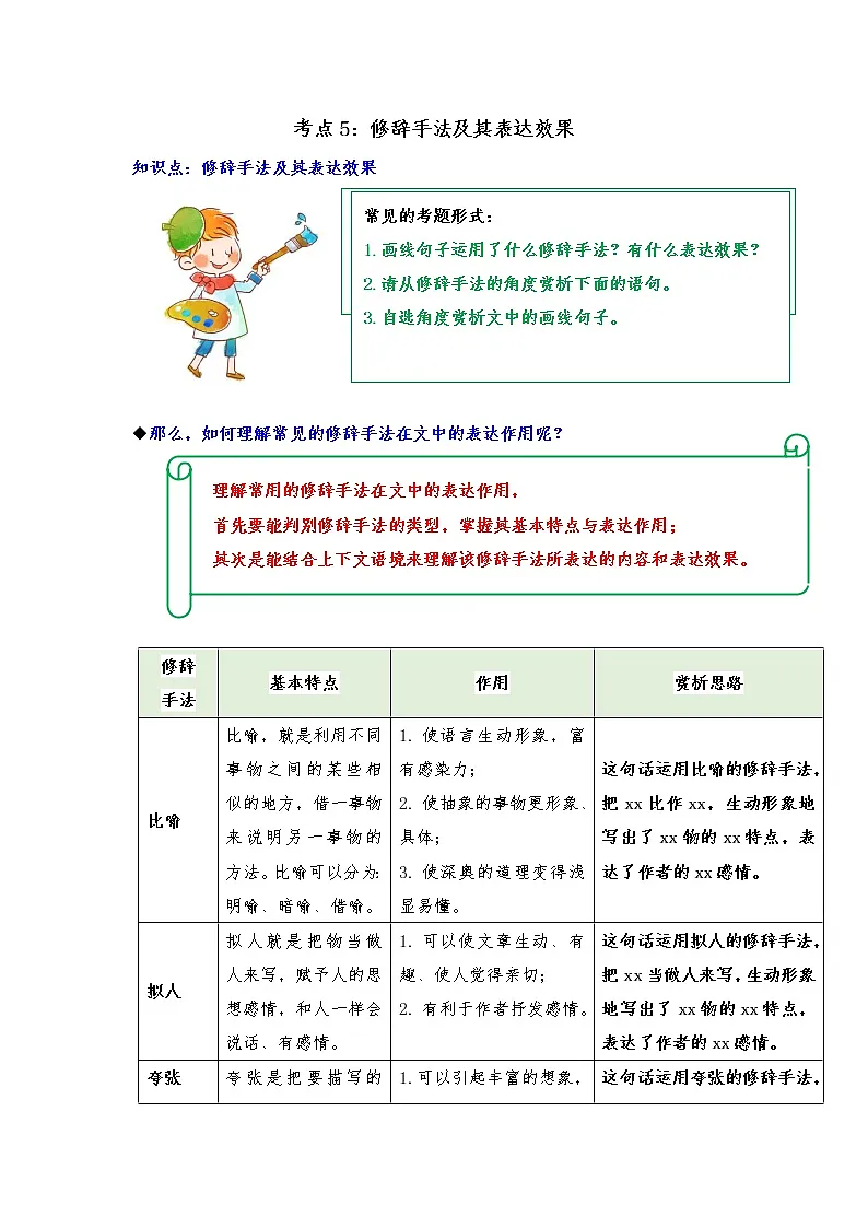 专题05 修辞手法及其表达效果（知识梳理+典题精讲）- 2022年中考语文记叙文考点精讲精练-教习网|课件下载