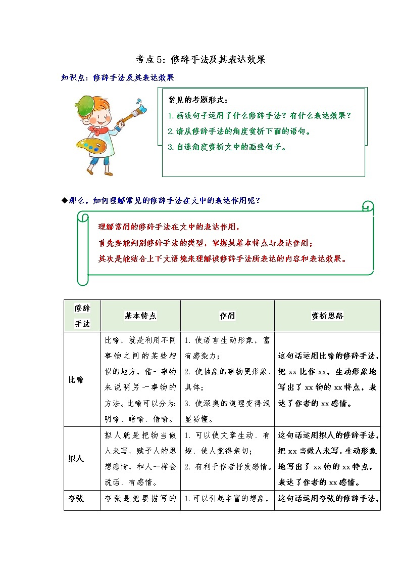 专题05 修辞手法及其表达效果（知识梳理+典题精讲）- 2022年中考语文记叙文考点精讲精练01
