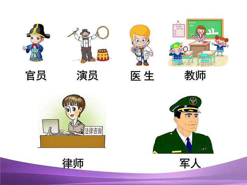 部编九上课件6 敬业与乐业第4页