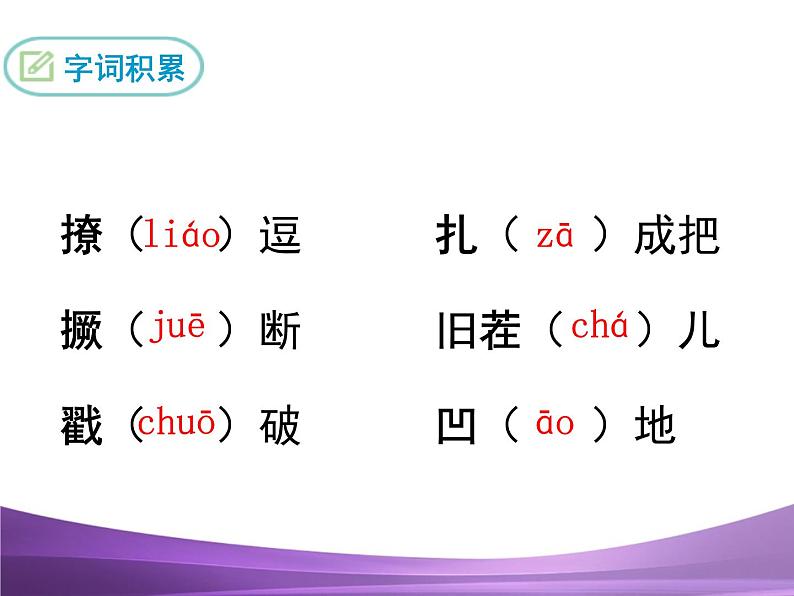 部编九上课件16 孤独之旅08