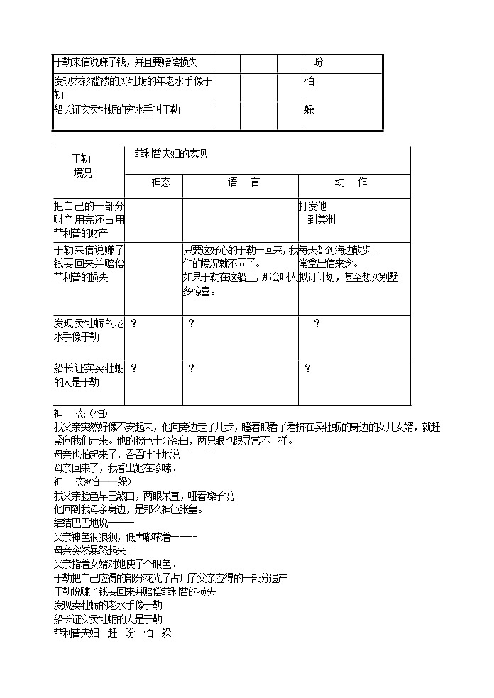 15 我的叔叔于勒   教案第3页