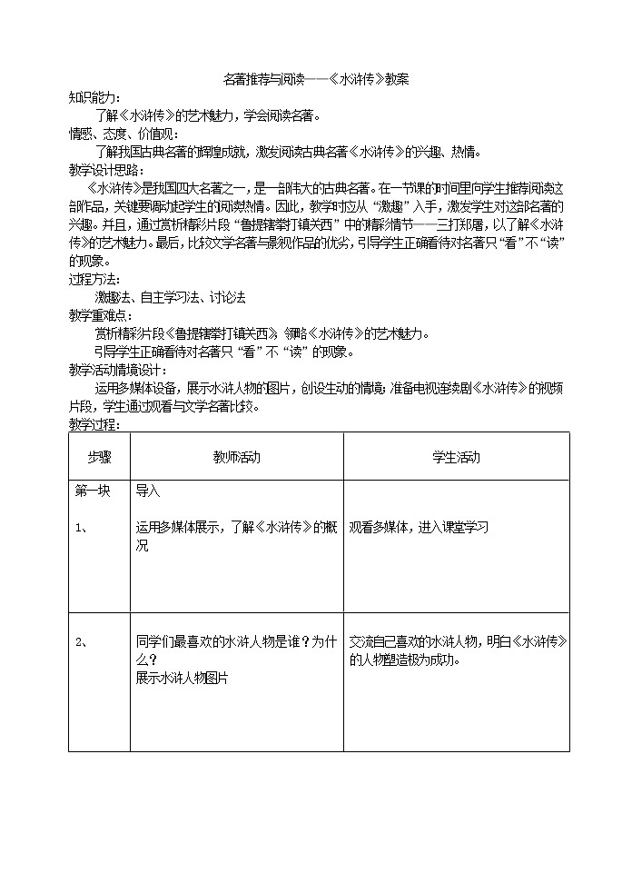 名著推荐与阅读水浒传教案第1页