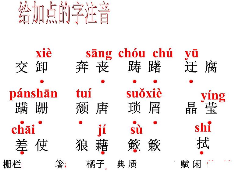 人教部编八年级上册课件13 背影   主课件第7页