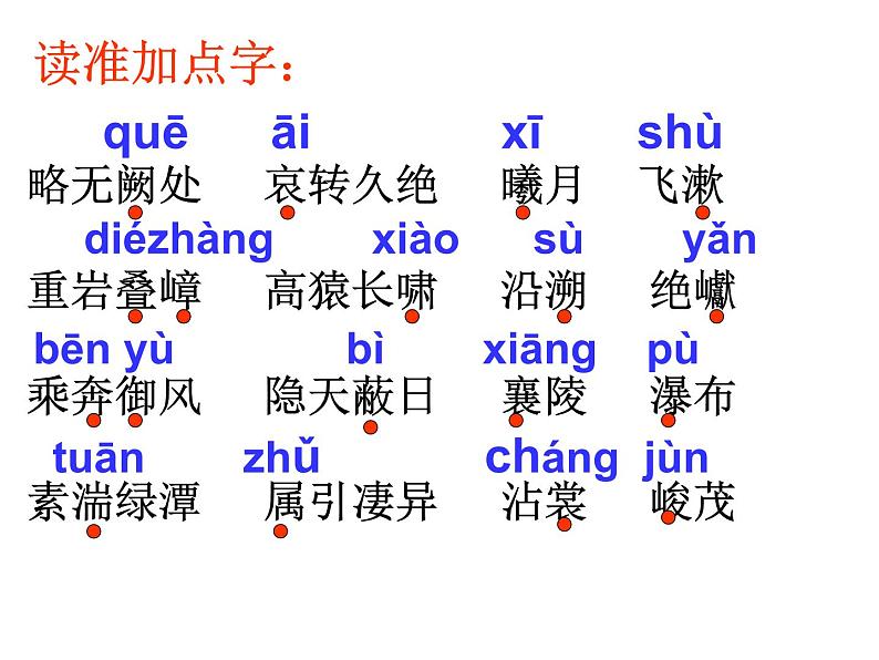 人教部编八年级上册课件《三峡》复习第2页