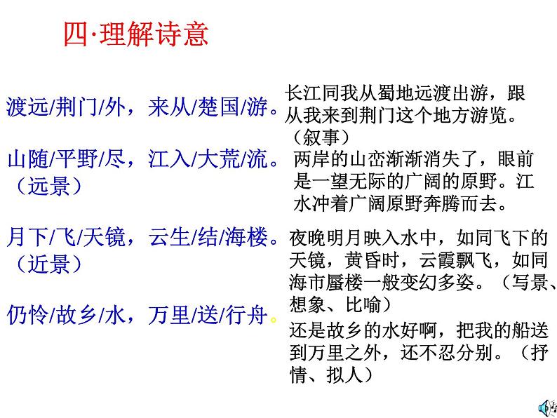 人教部编八年级上册课件渡荆门送别 6第7页