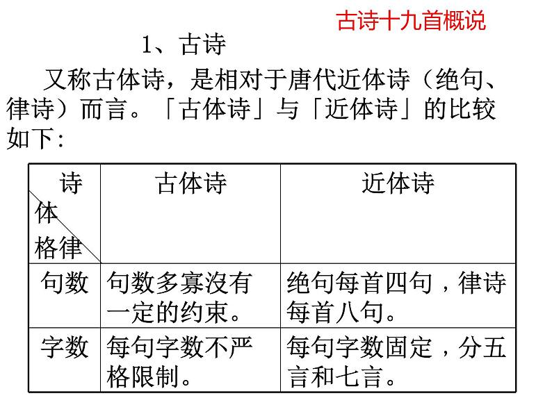 人教部编八年级上册课件第三单元  课外古诗词诵读《庭中有奇树》《龟虽寿》《赠从弟》《梁甫行》  主课件第4页