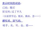 人教部编八年级上册课件周亚夫军细柳4