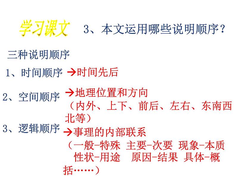 人教部编八年级上册课件中国石拱桥507