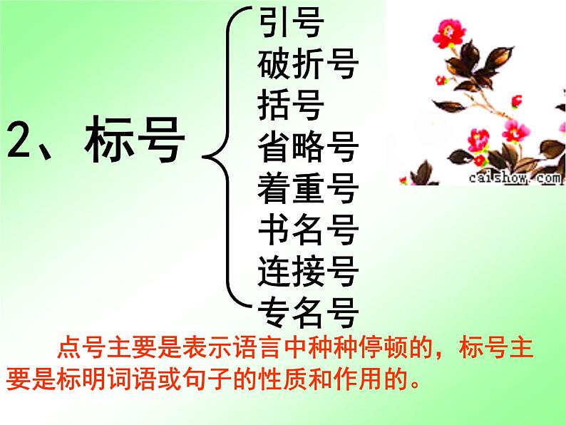 人教部编七上标点符号用法课件PPT08