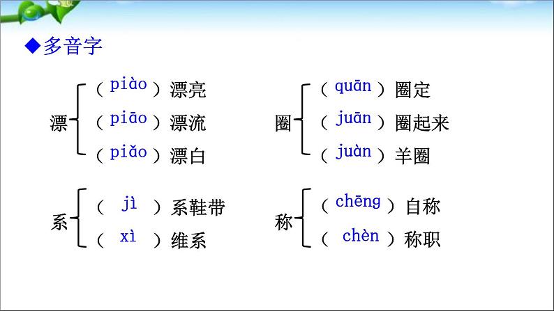 人教部编版语文七年级上册21、皇帝的新装课件PPT08