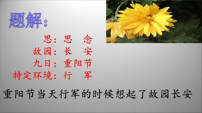 行军九日思长安故园课件第2页