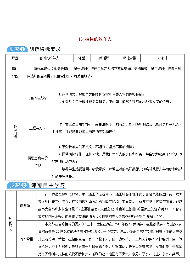 2018年七年级语文上册第四单元13植树的牧羊人导学案部编版第1页
