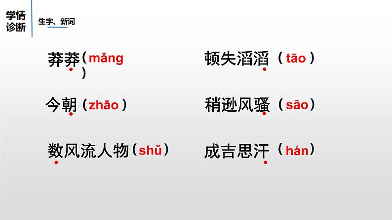 1《沁园春·雪》课件07