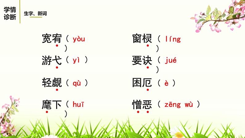 9.精神的三间小屋课件06