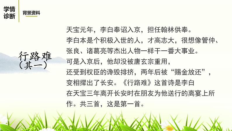 13.诗词三首行路难课件06