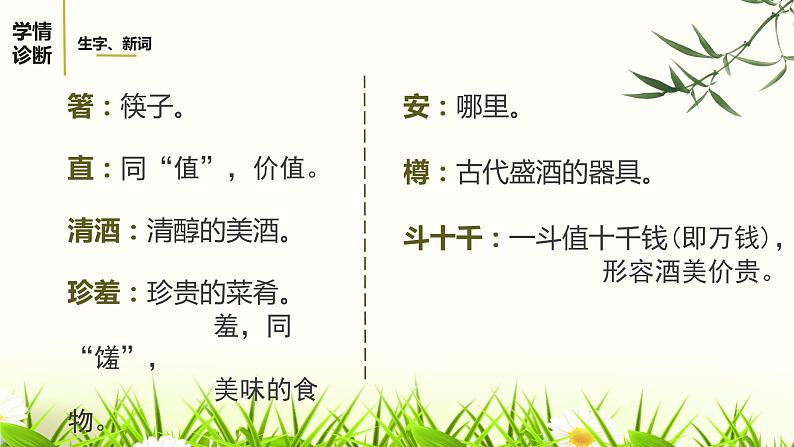 13.诗词三首行路难课件08