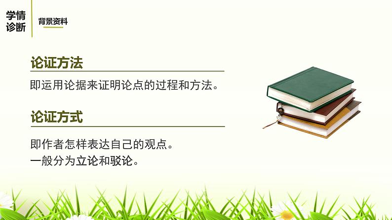 17.中国人失掉自信力了吗课件第5页