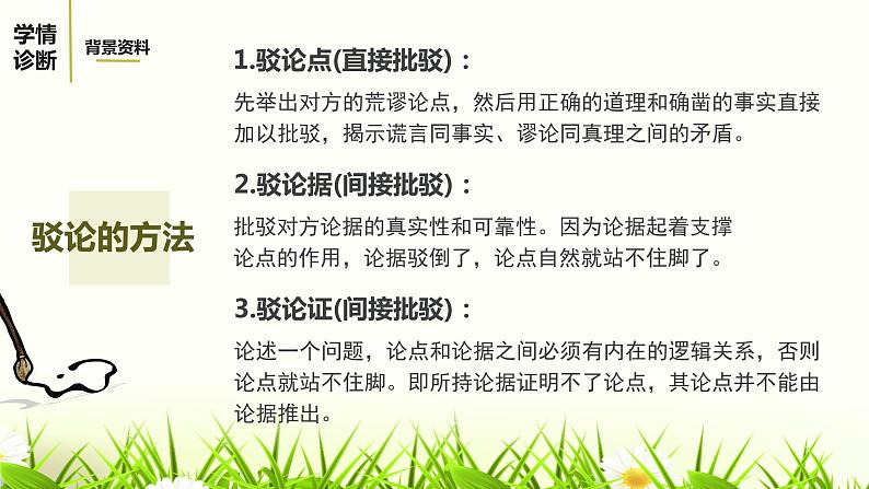 17.中国人失掉自信力了吗课件第7页