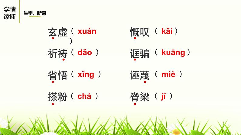17.中国人失掉自信力了吗课件第8页