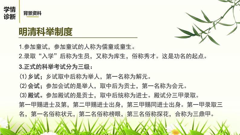 22.范进中举课件第7页