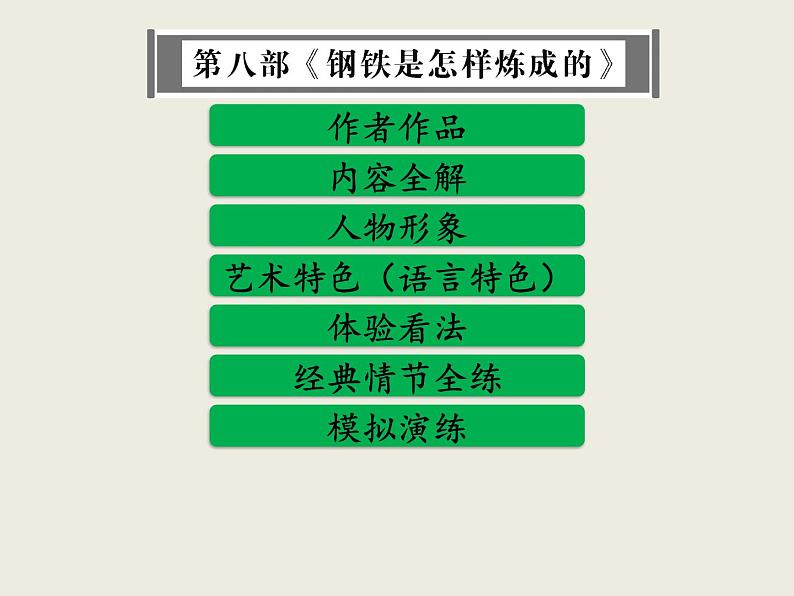 部编版语文名著阅读课件----------《钢铁是怎样炼成的》第1页