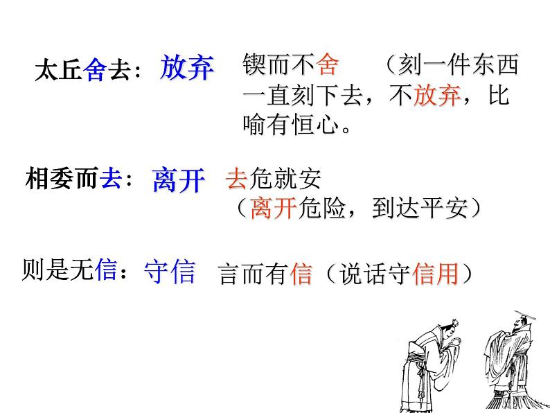 第8课《世说新语二则——陈太丘与友期行》课件（共41张PPT）  2021—2022学年部编版语文七年级上册第4页