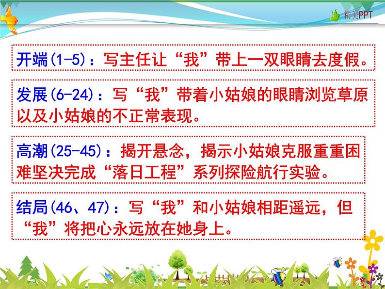 【人教部编版】七年级下册语文 24《带上她的眼睛》课件第7页