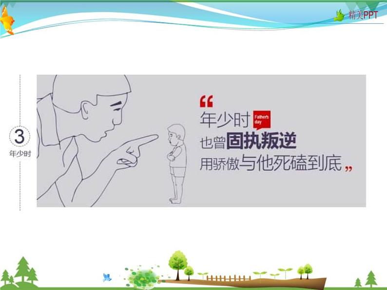 人教版 八年级语文上册  第四单元  14 背影 教学课件第2页