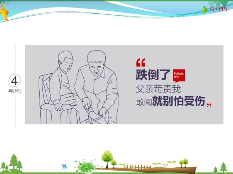 人教版 八年级语文上册  第四单元  14 背影 教学课件第3页