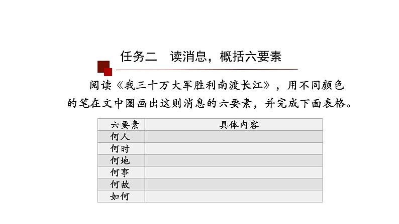 新闻阅读（一）：消息二则（第一课时）-上传版课件PPT05