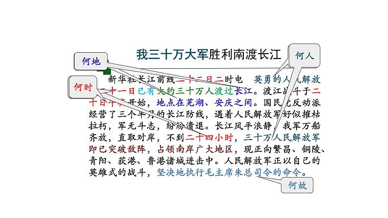 新闻阅读（一）：消息二则（第一课时）-上传版课件PPT06