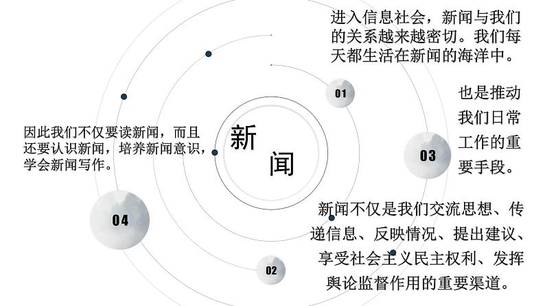 部编版八年级上册语文--一单元《新闻写作〉课件05