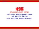 部编版八年级上册语文--16《我为什么而活着》课件PPT