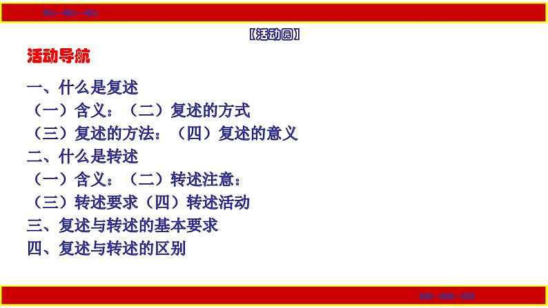 部编版八年级上册语文--五单元口语交际《复述与转述》课件(07
