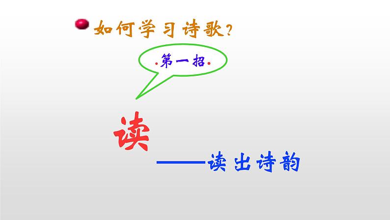 部编版八年级上册语文--《雁门太守行》课件第7页