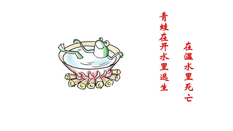 部编版八年级上册语文--22《生于忧患 死于安乐》课件01