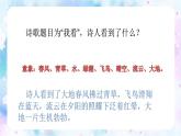 部编版九年级上册语文--.我看课件PPT