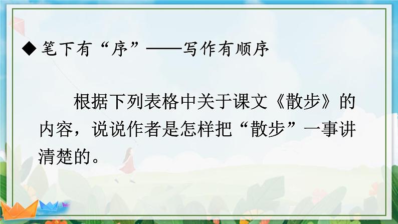 2021年初中语文 人教部编版 七年级上册 第二单元 写作 学会记事 （课件）第5页